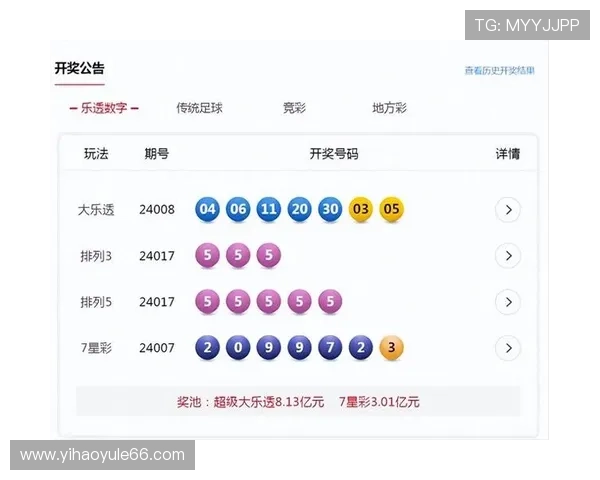 p62今晚几点开奖？最新开奖时间及结果查询